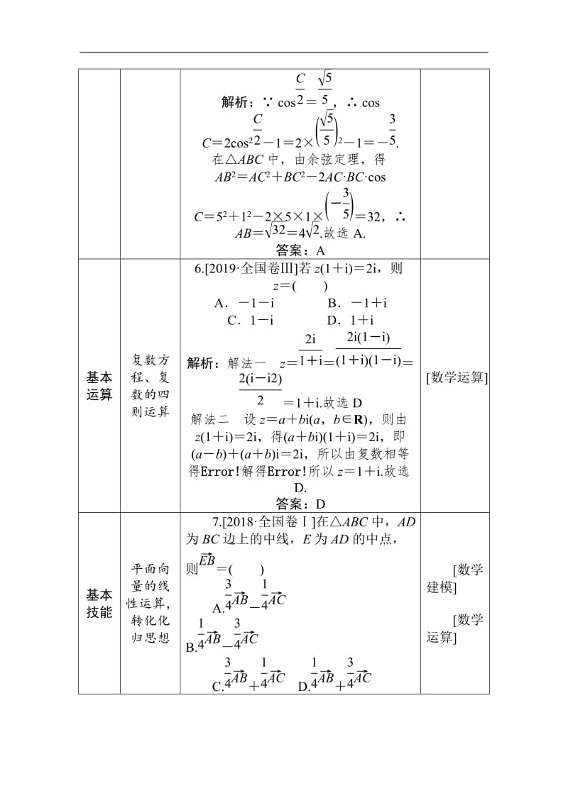 2020版高考文科数学大二轮专题复习新方略讲义：命题 一、基础性——遵循考纲　难易适中 Word版含解析.doc_第3页