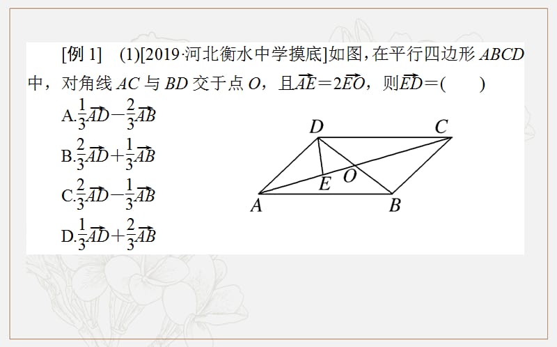 2020版高考文科数学大二轮专题复习新方略课件：3.1平面向量 .ppt_第3页