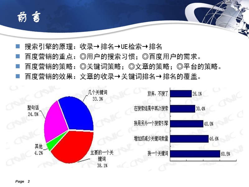 百度外推技巧基础.ppt_第2页