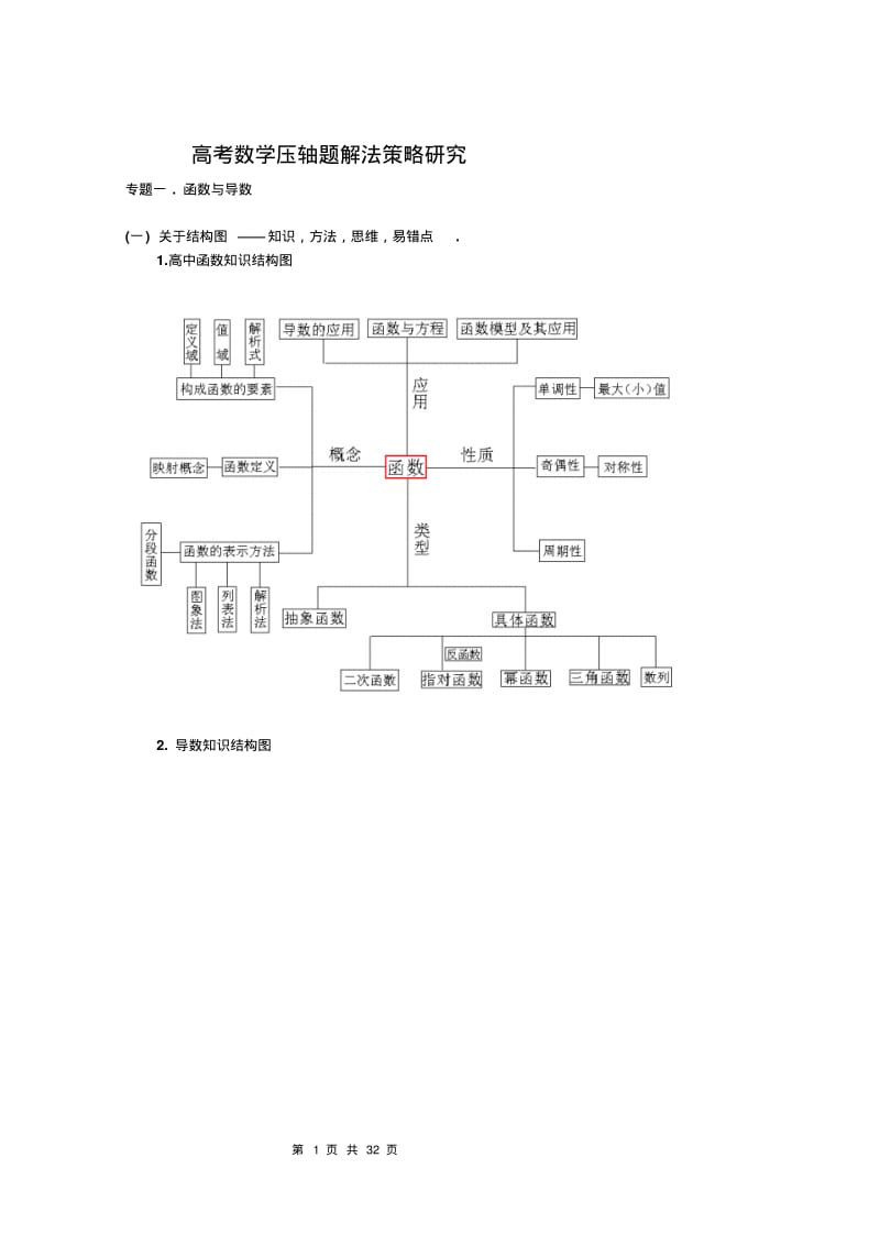 高考数学压轴题解法策略研究.pdf_第1页