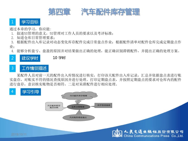 第四章汽车配件库存管理分析.pdf_第1页