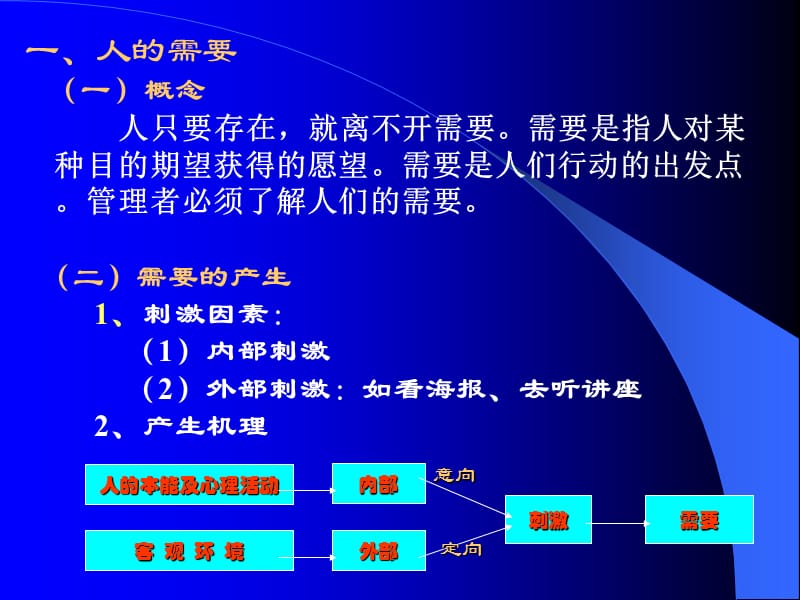 第4章需要与管理.ppt_第2页