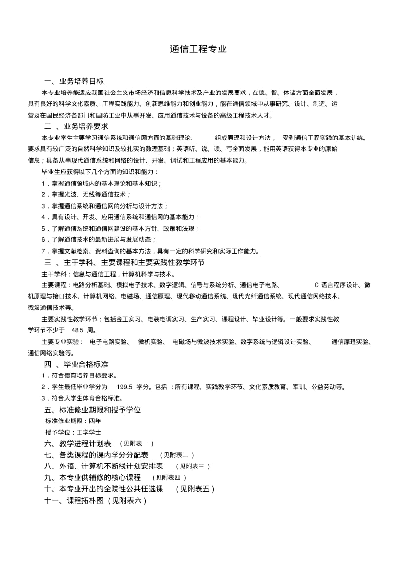 通信工程专业11.pdf_第1页