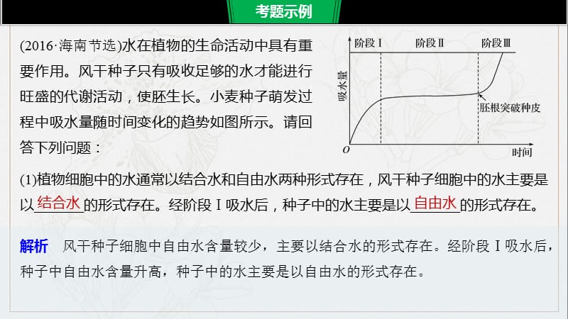 2020高考生物通用版提分大二轮复习课件：专题一　细胞的分子组成、基本结构和生命历程 热点题型1 .pptx_第2页