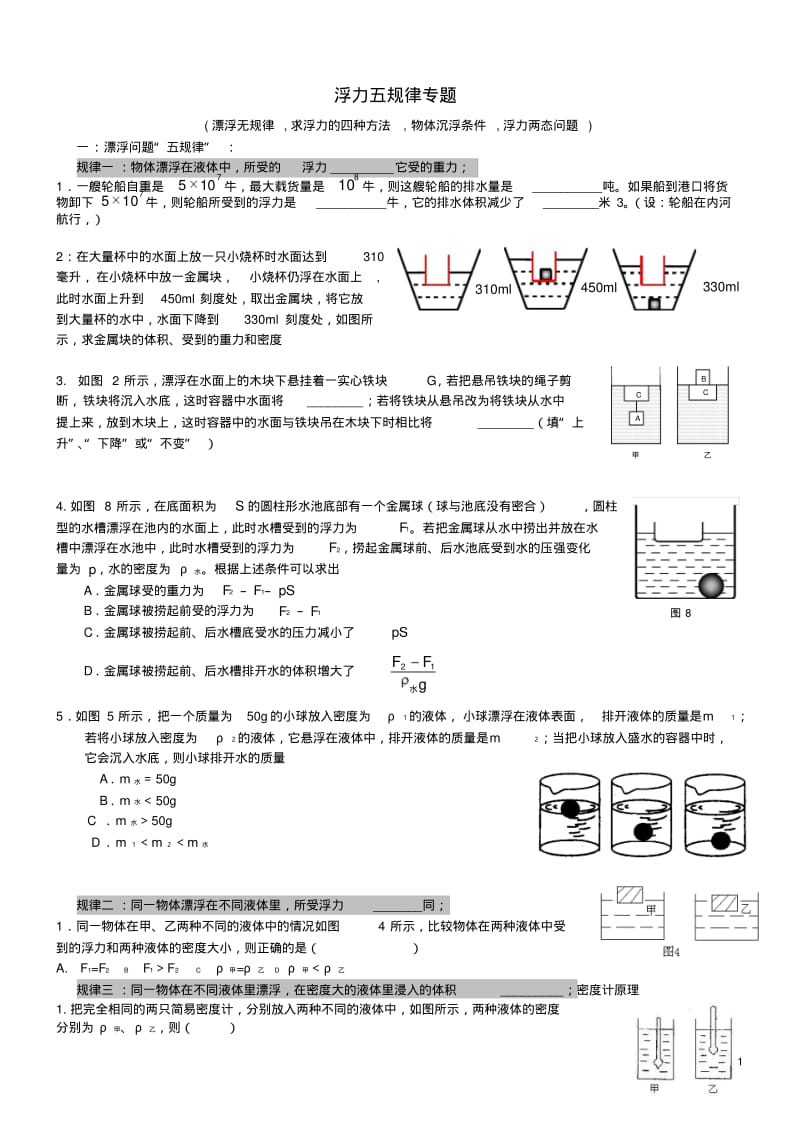 2016中考物理浮力五规律专题讲解(无答案).pdf_第1页