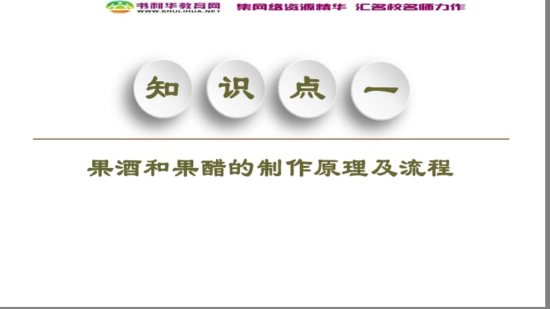 2019-2020学年高中生物新同步苏教版选修1课件：第2章 第1节 运用发酵技术加工食品 .ppt_第3页