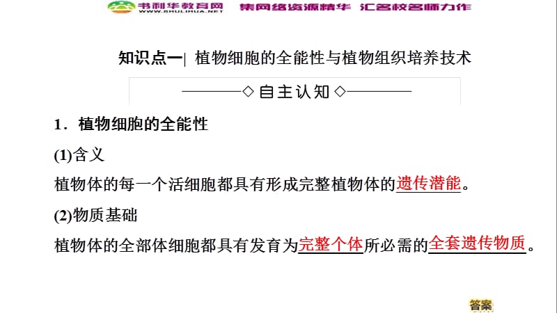 2019-2020学年高中生物新同步沪科版选修3课件：第1单元 第2章 第2节　植物组织培养 .ppt_第3页