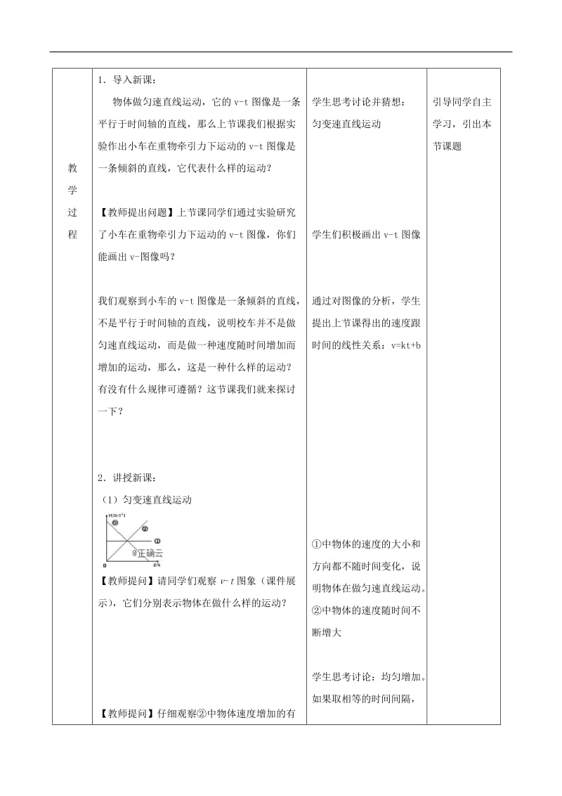 2019-2020学年高一物理人教版（2019）必修第一册教案：匀变速直线运动的速度与时间的关系 Word版.doc_第2页