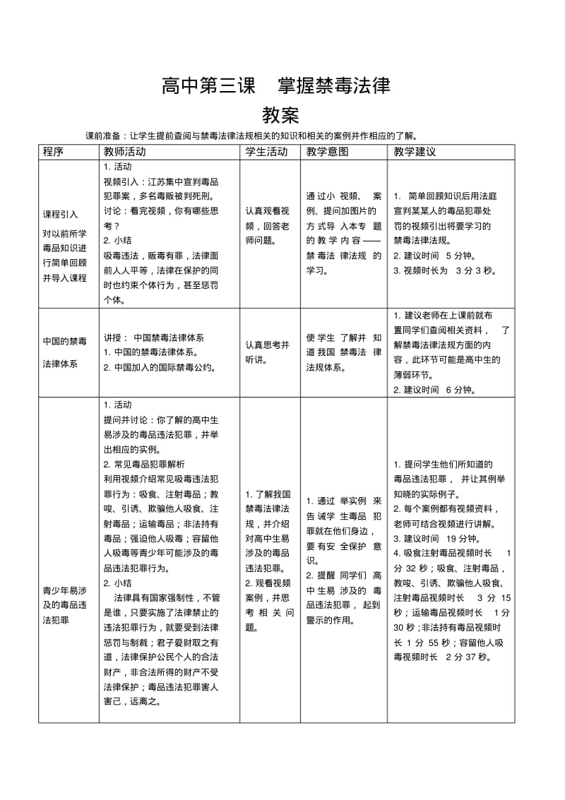 掌握禁毒法律.pdf_第1页