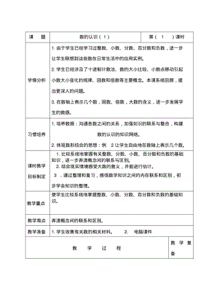 六年级下册数学名师教案第六单元《整理与复习》单元新审定人教版.pdf