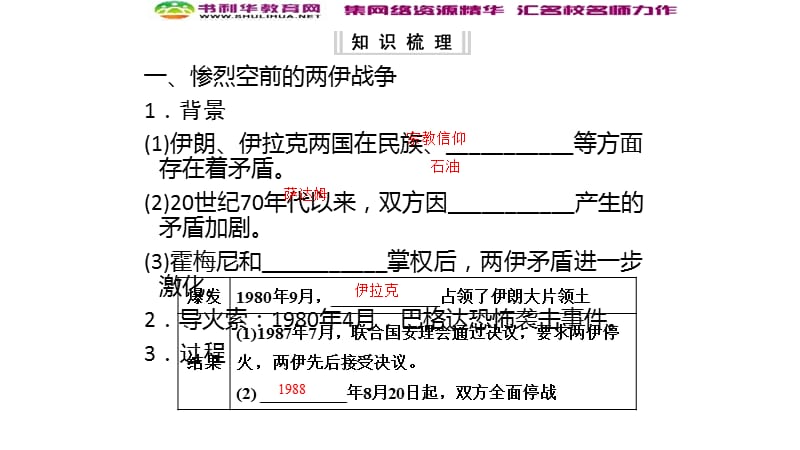 2019-2020学年新突破同步人民版高中历史选修三课件：5-3高科技条件下的现代战争 .ppt_第2页