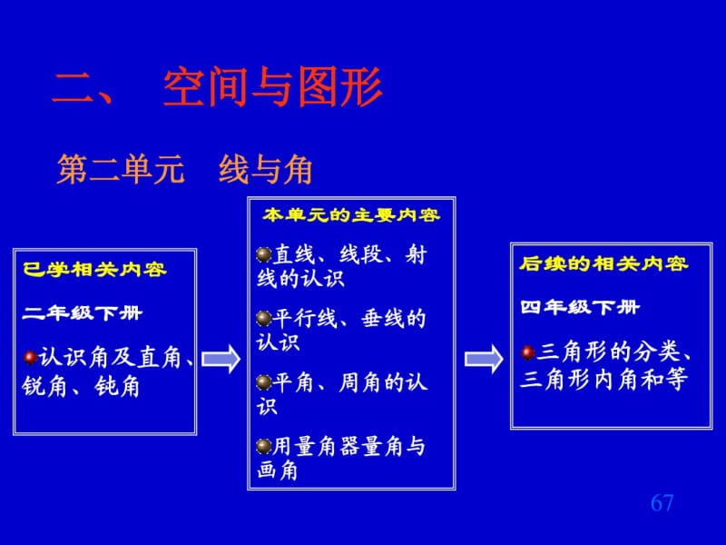 北师大版小学数学四年级上册第六单元教材分析.pdf_第1页