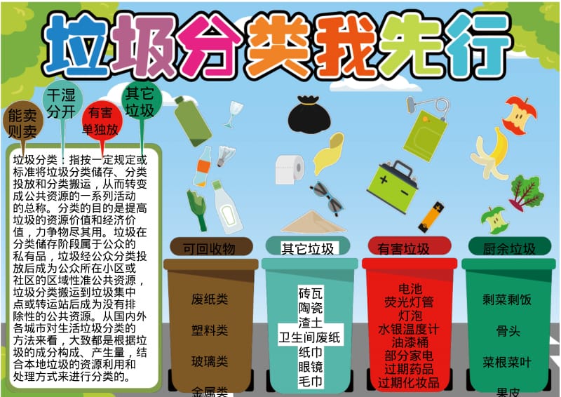 原创垃圾分类小报绿色垃圾分类我先行.pdf_第1页