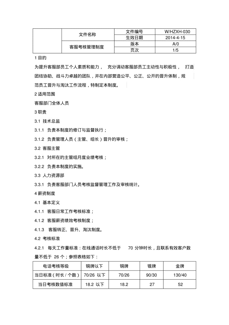 客服中心员工考核管理制度终结版.pdf_第1页