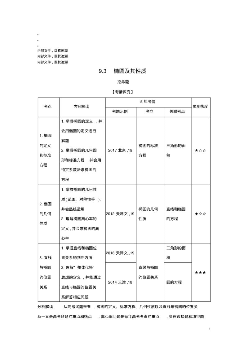 (天津专用)2020版高考数学大一轮复习9.3椭圆及其性质精练.pdf_第1页