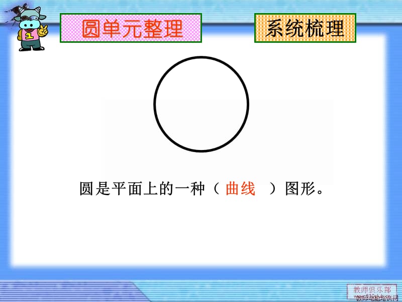 圆整理与复习1（郭燕）.ppt_第3页