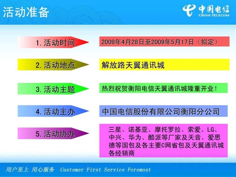 天翼手机城开业活动促销策划方案.ppt_第2页