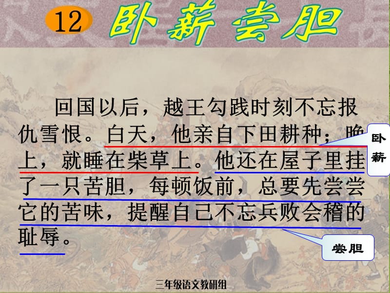 卧薪尝胆课件.ppt_第2页