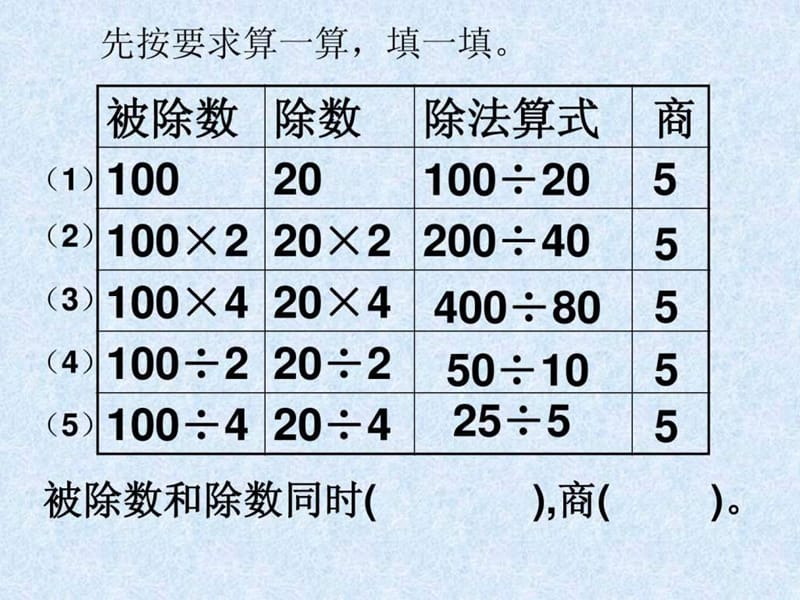 商不变的规律.ppt.ppt.ppt_第2页