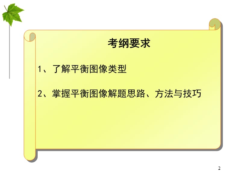 化学平衡图像.ppt_第2页