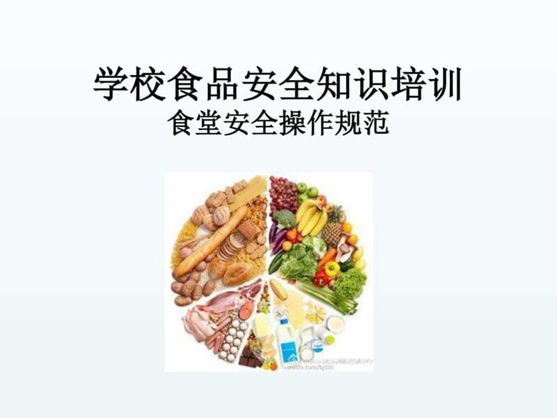 学校食品安全知识培训_图文.ppt.ppt_第1页