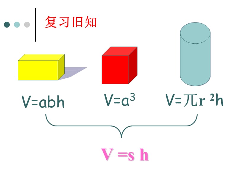 圆锥体积-刘蕊....ppt_第3页