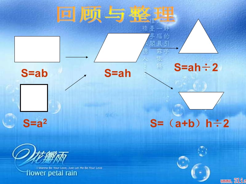 多边形图形面积整理与复习.ppt_第2页