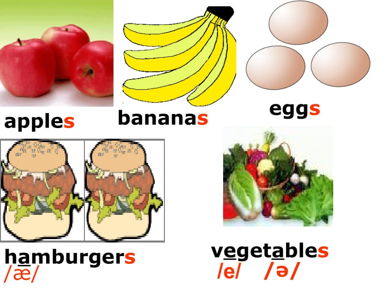 复件U3T3SA.ppt_第3页