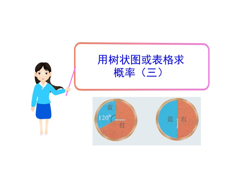 叶邑实验学校牛俊卿3.1.3.ppt_第1页