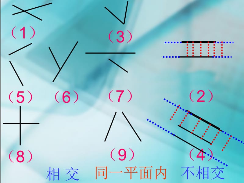 四年级垂直与平行课件.ppt_第3页