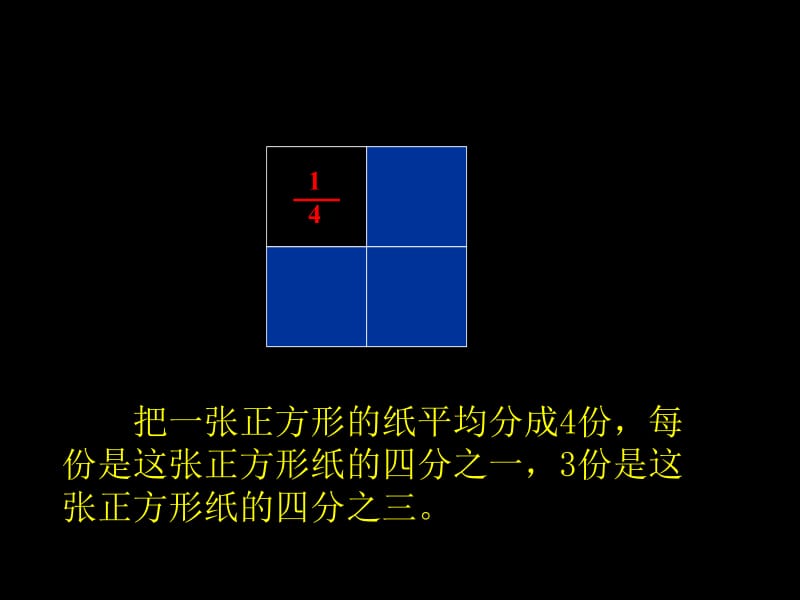 分数的意义-朱娟茹.ppt_第2页