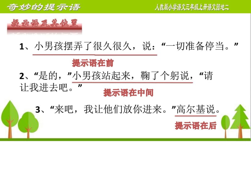 微课--奇妙的提示语_三年级语文_语文_小学教育_教育专区.ppt.ppt_第2页