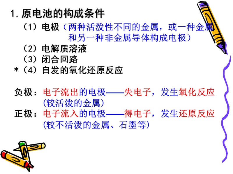 化学能与电能2（谌孙文）.ppt_第2页