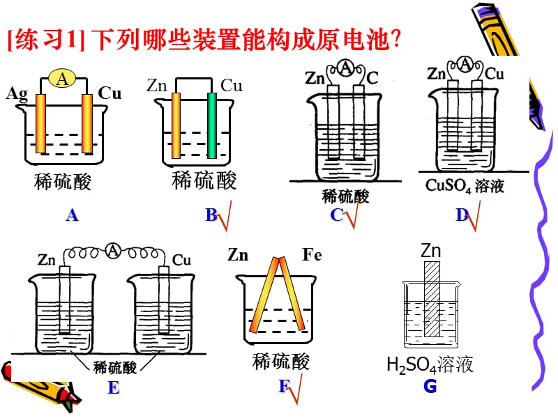 化学能与电能2（谌孙文）.ppt_第3页