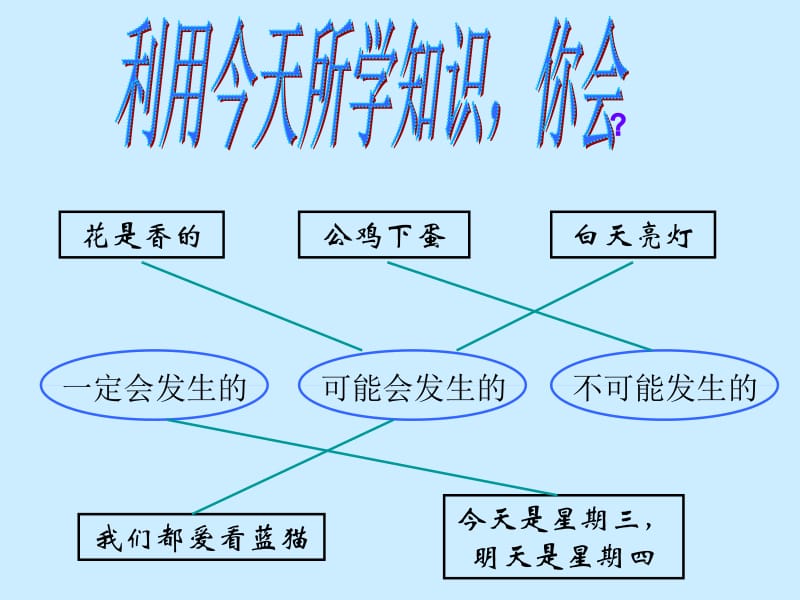 可能性练习课.ppt_第3页