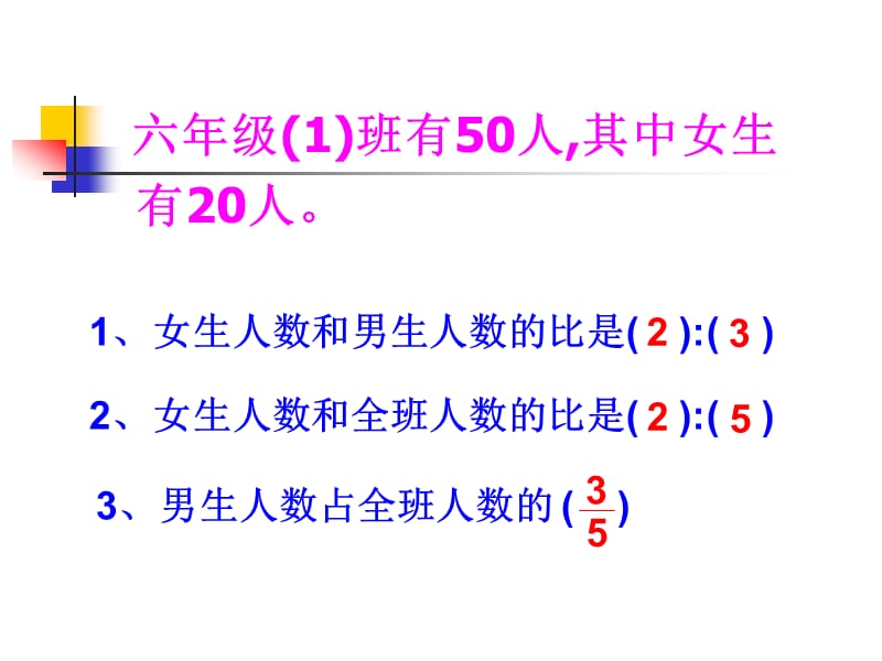 六年级数学比的应用.ppt_第2页