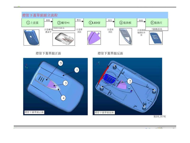 手机组装流程.ppt.ppt_第2页