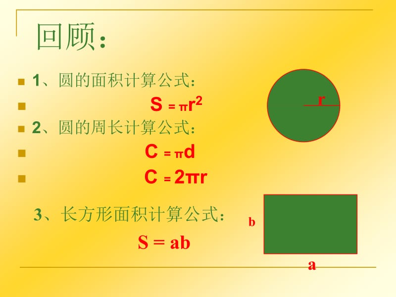 圆柱表面积[1].ppt.ppt_第3页