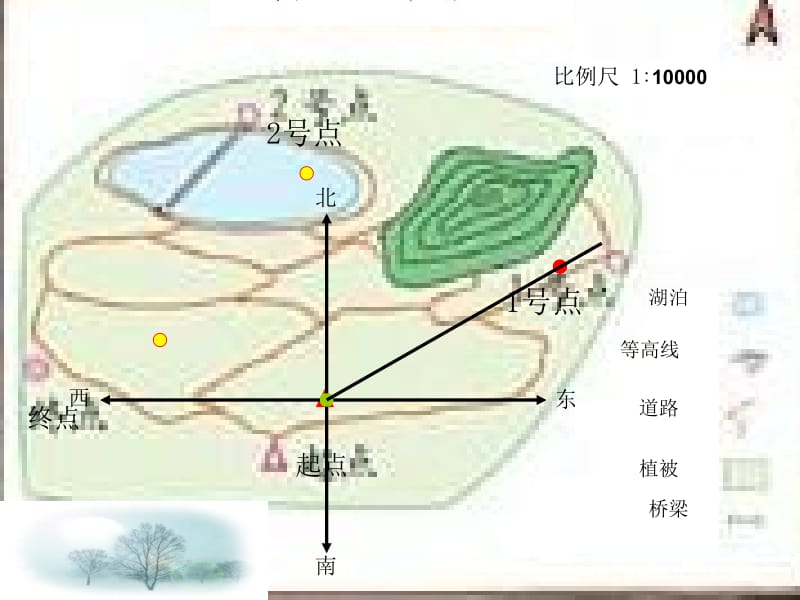 位置和方向-课件.ppt_第3页