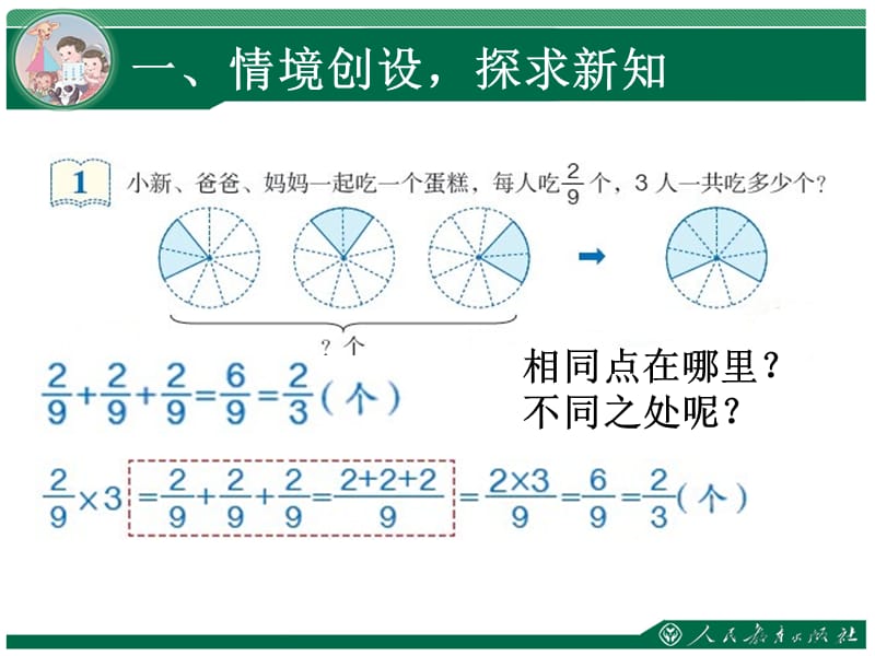 分数乘法1 (4).ppt_第2页