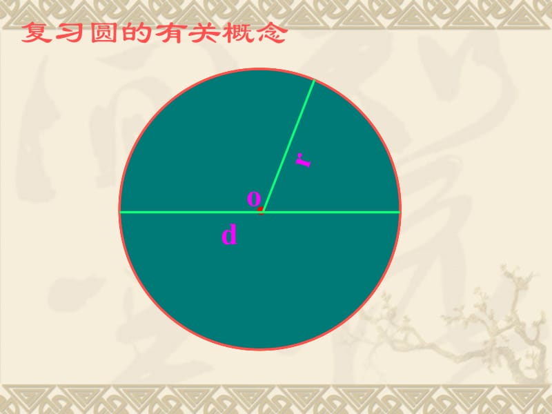 圆的面积1PPT课件.ppt_第2页