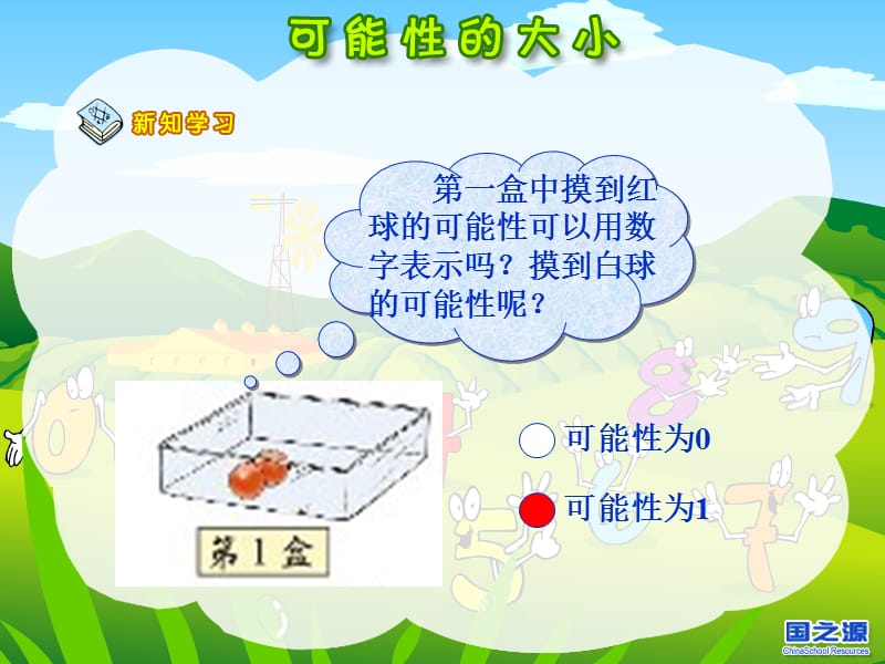 可能性的大小.ppt_第3页