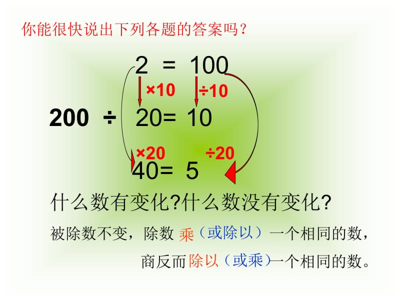 商的变化规律.ppt_第2页