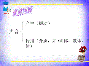 声的利用 (2).ppt