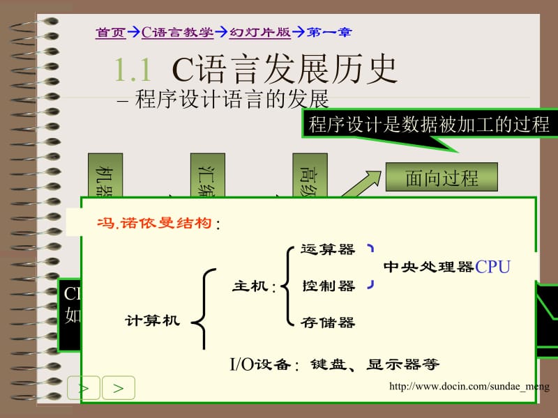 【大学课件】C语言发展历史.ppt_第2页