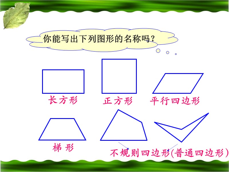 四年级数学上册《平行四边形和梯形》课件[1].ppt_第3页