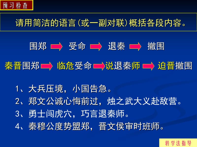 公开课：烛之武退秦师.ppt_第3页