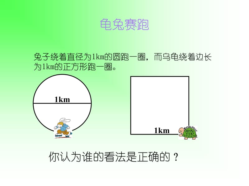 圆的周长(好).ppt_第1页