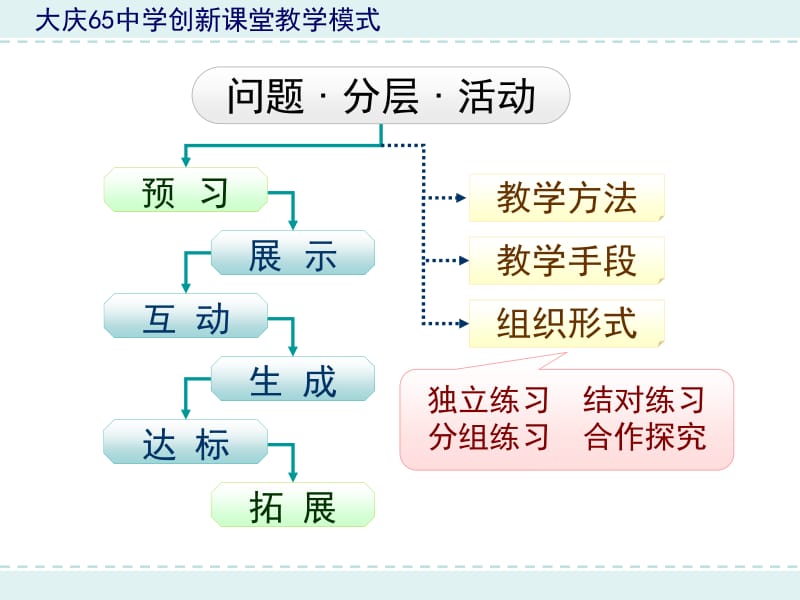 光的折射上课.ppt_第2页