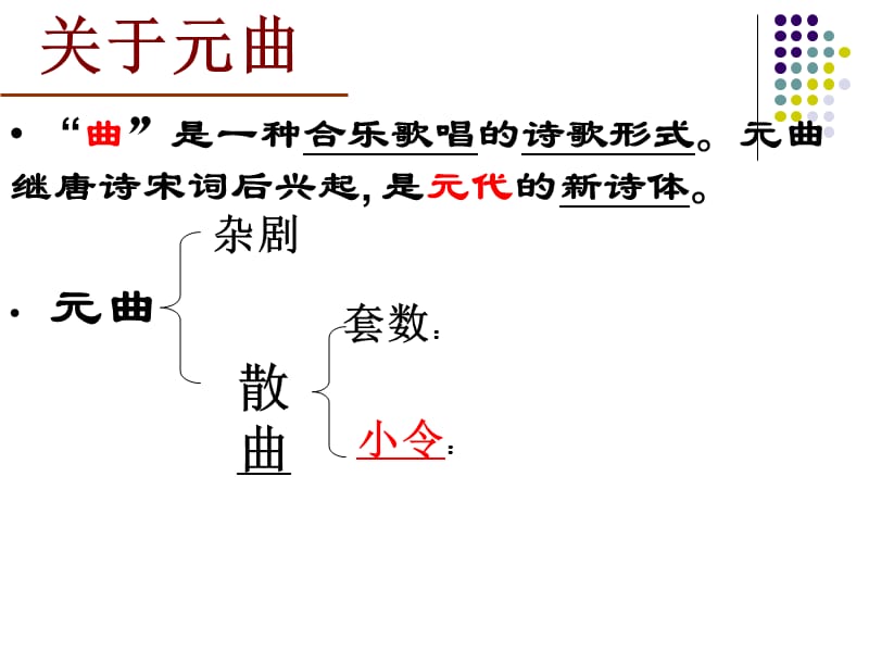 天净沙秋思课件.ppt.ppt_第3页